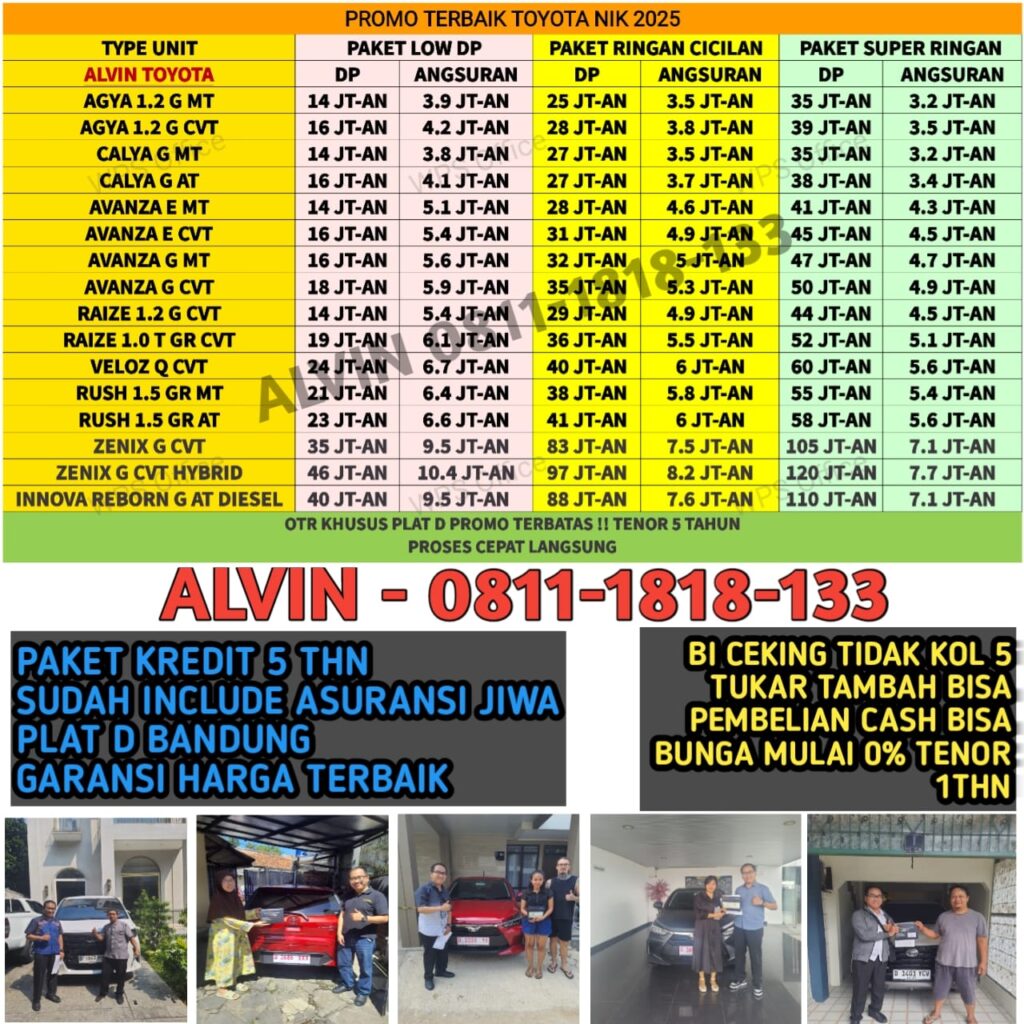 Kredit Toyota Bandung